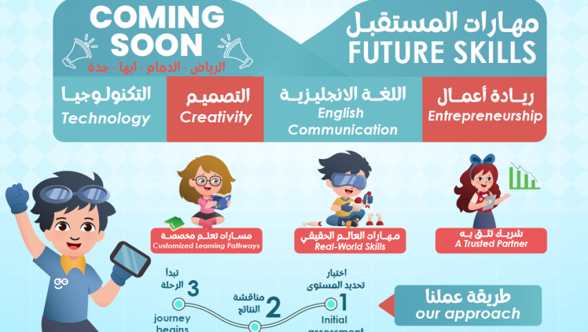 CURIOOkids Studio Opening Soon in Saudi Arabia!