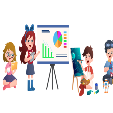 Building a High-Performing CURIOOkids Team: Creating a Culture of Collaboration and Success